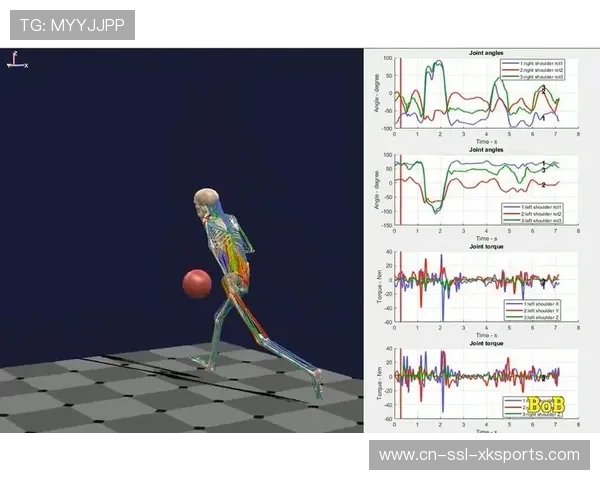 传感器数据与视频流融合,生成运动员生物力学分析 传感器数据与视频流融合,生成运动员生物力学分析