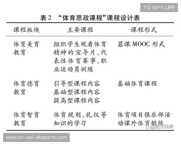 传感器数据与视频流实时对齐 提升了体育品牌传播体系在体育活动管理中的专业维度 传感器数据与视频流实时对齐 提升了体育品牌传播体系在体育活动管理中的专业维度